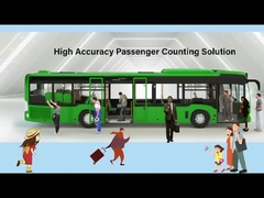 μετρητής ροής επιβατών